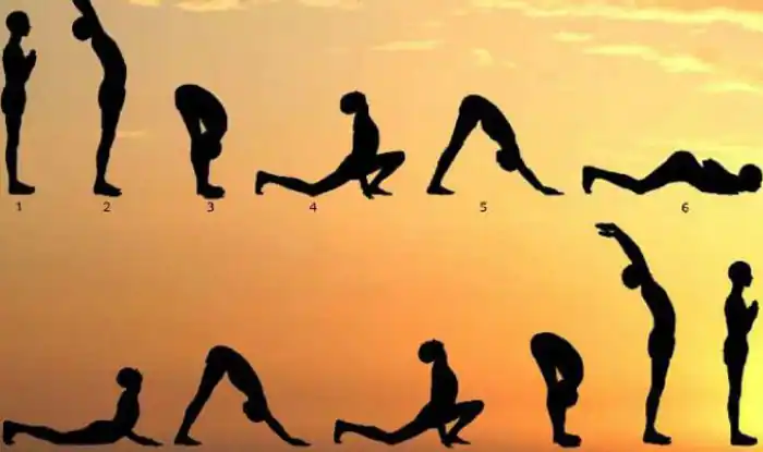 సూర్య నమస్కారం.. ప్రతి ఒక్కరిలో ఉత్తేజం