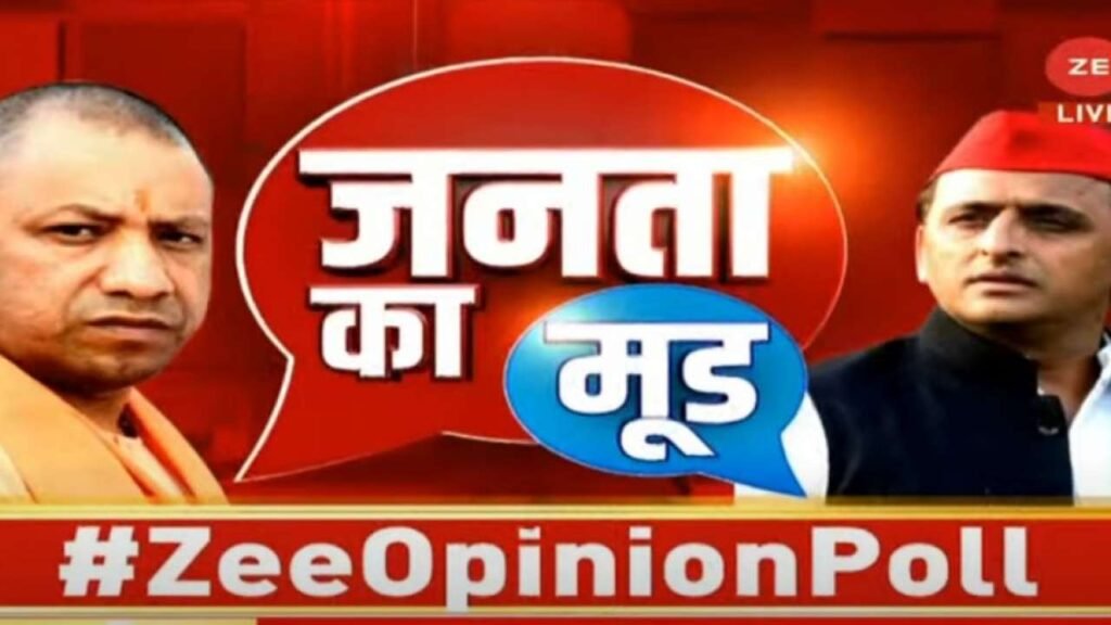 యుపిలో తిరిగి బిజెపి … జీ పోల్ వెల్లడి